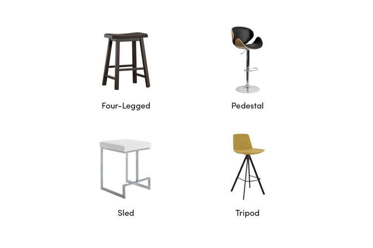 Types of Bar Stools Wayfair